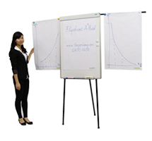 Bảng Flipchart chân rút-thanh trình chiếu 700x1000